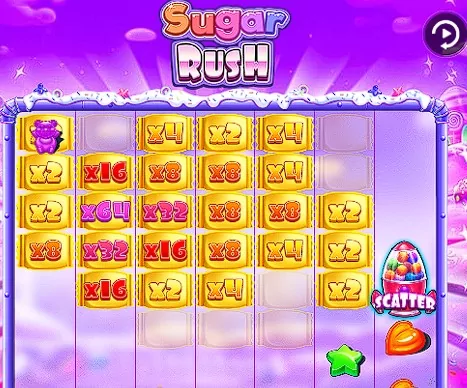 Multiplicadores de Sugar Rush
