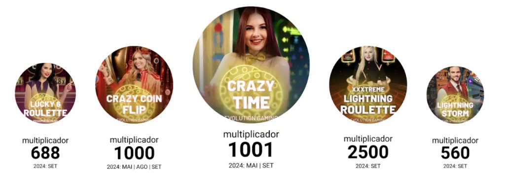 Multiplicadores de cassino mais populares