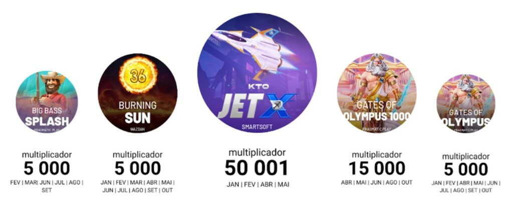 Multiplicadores Mines