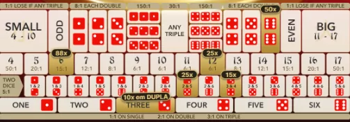 Super sic bo multiplicadores