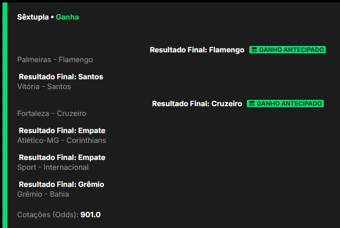 ranking maio liga do milhão