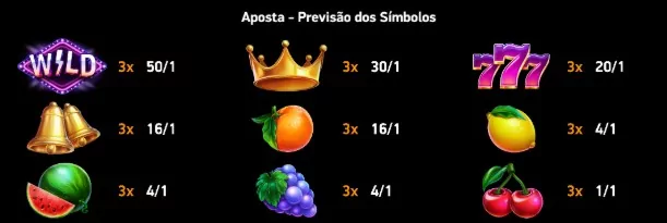 Mad Hit Diamonds pagamentos