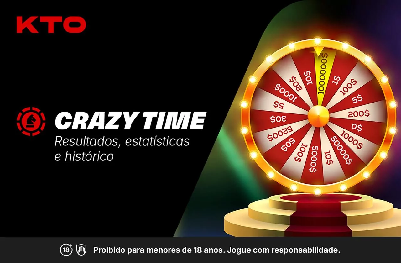 Entenda os resultados, histórico e estatísticas do Crazy Time