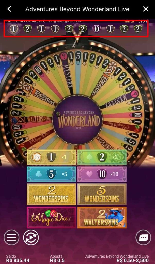 Estatísticas do Adventures Beyond Wonderland Live