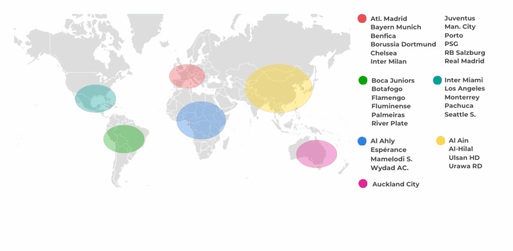 distribuição dos times participantes de acordo com seus continentes