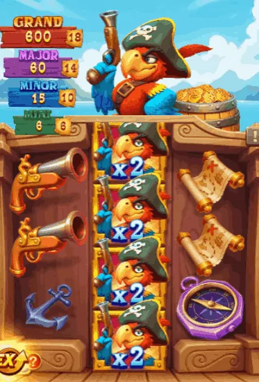 Slot Arara da Sorte