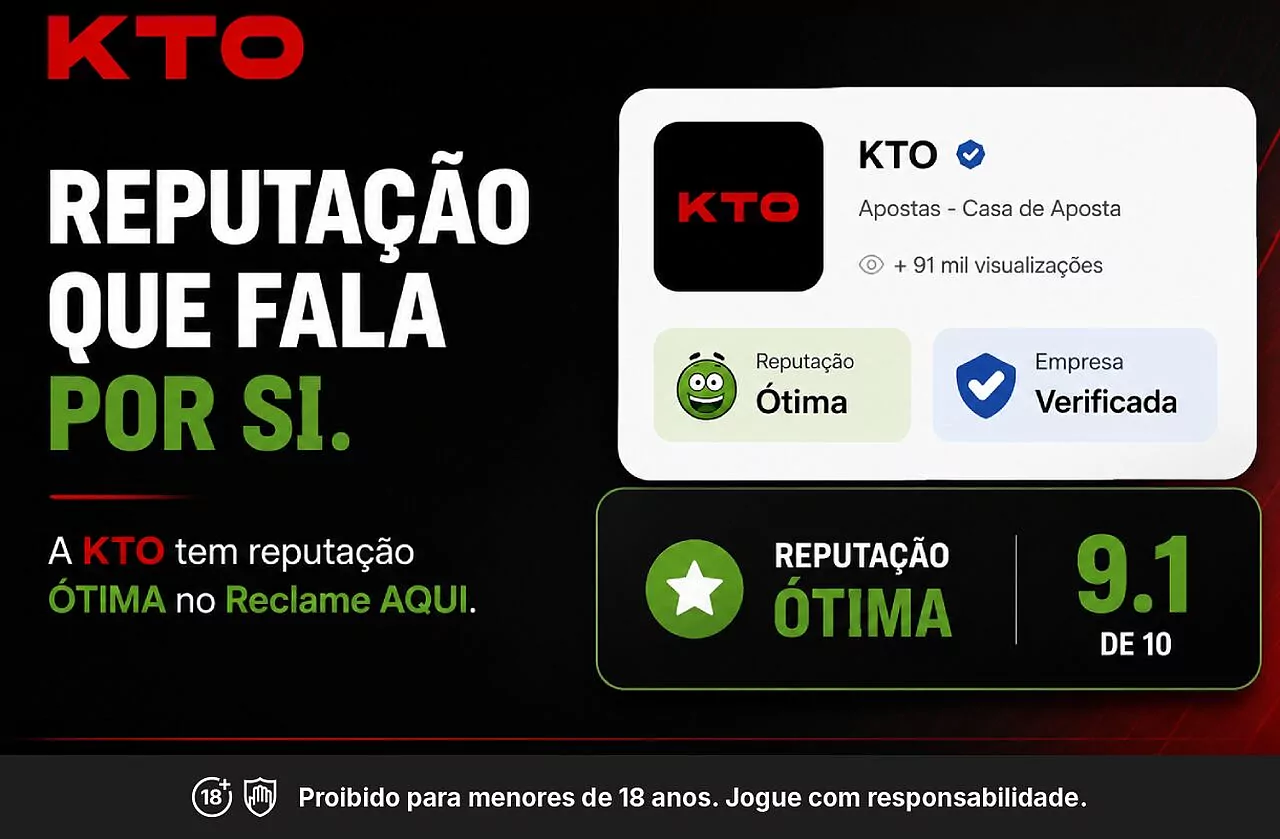 KTO alcança 9.1 no Reclame Aqui